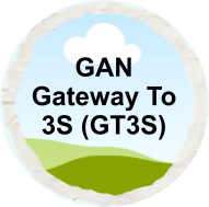 Gateway To 3S