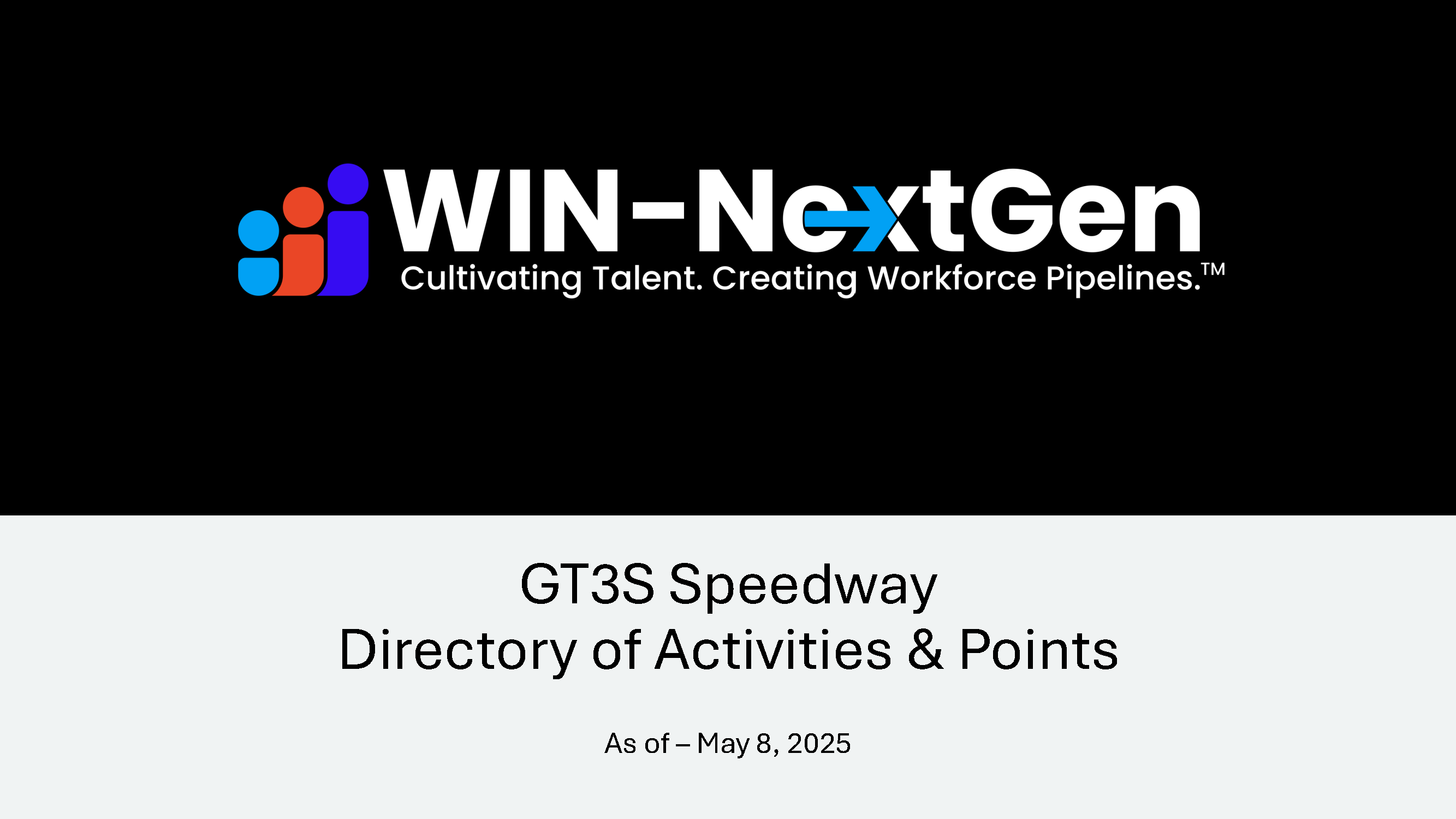 20250508 - CLEAN - GT3S Speedway (WIN-NextGen) - Directory of Activities Points_Page_1