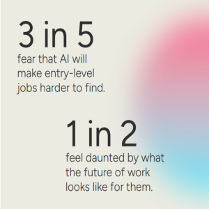 AI and Jobs Cover Slide