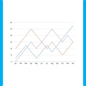 Line Graph