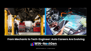 Auto Industry Feature Image