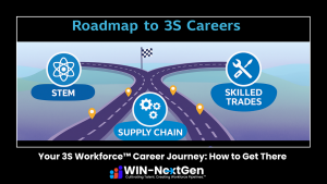 Your 3S Career Journey Featured Image