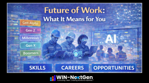 Future of Work image with men in hardhats and advanced imagery depicting AI