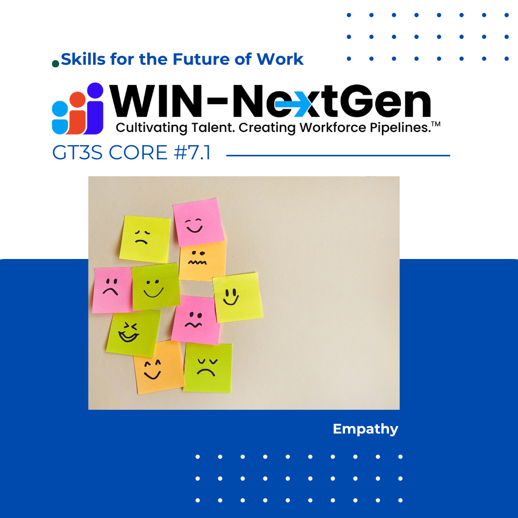 Empathy course feature image.