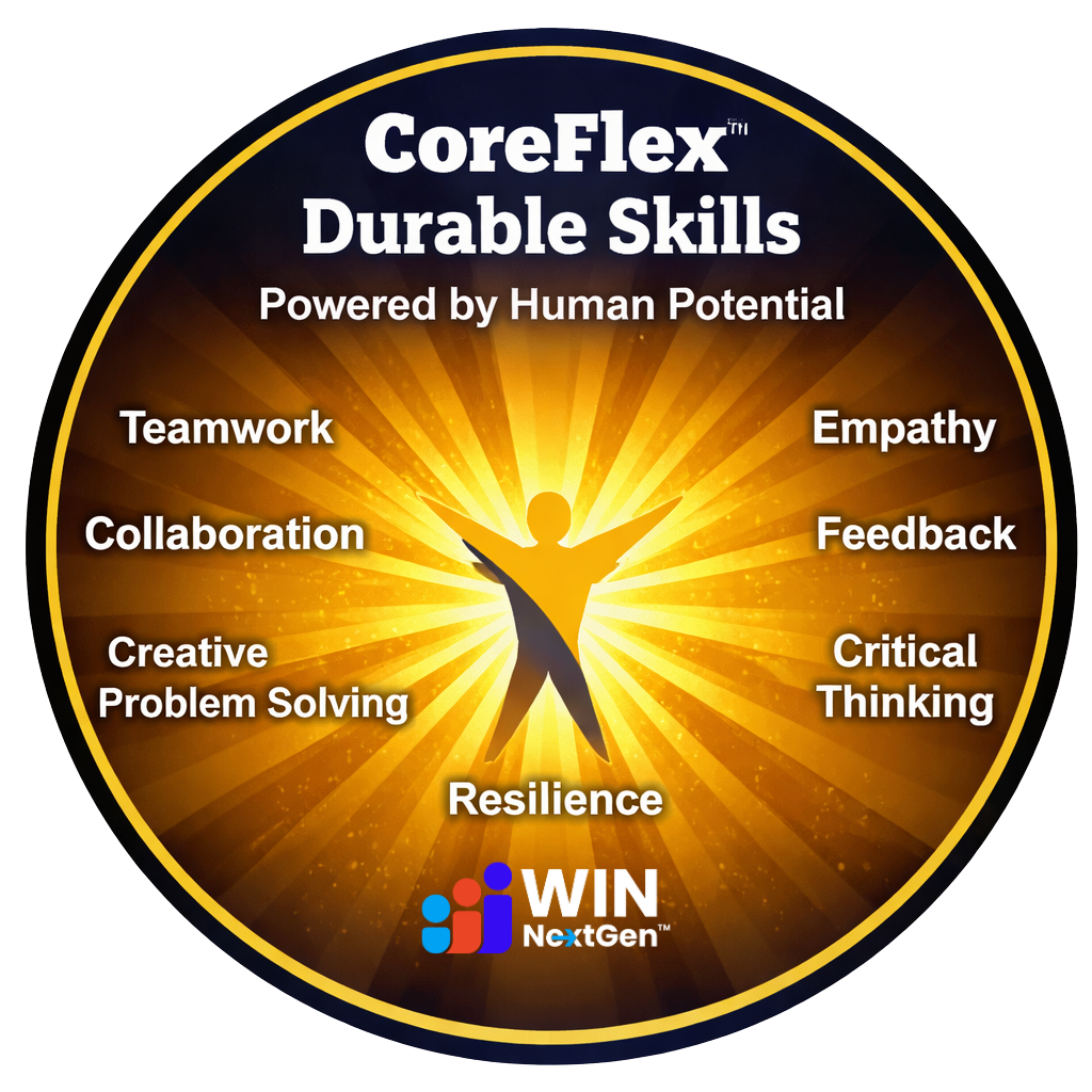 Coreflex™ Durable Skills Badge