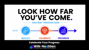 Look how far you've come, progress featured image
