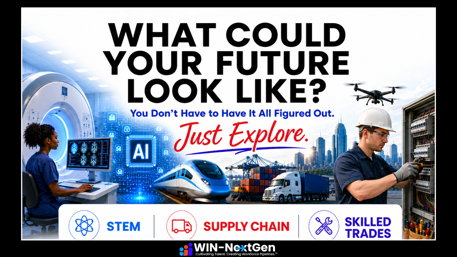 What could your future look like. Exploring possibilities