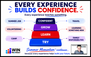 Everything You Do Teaches You Something