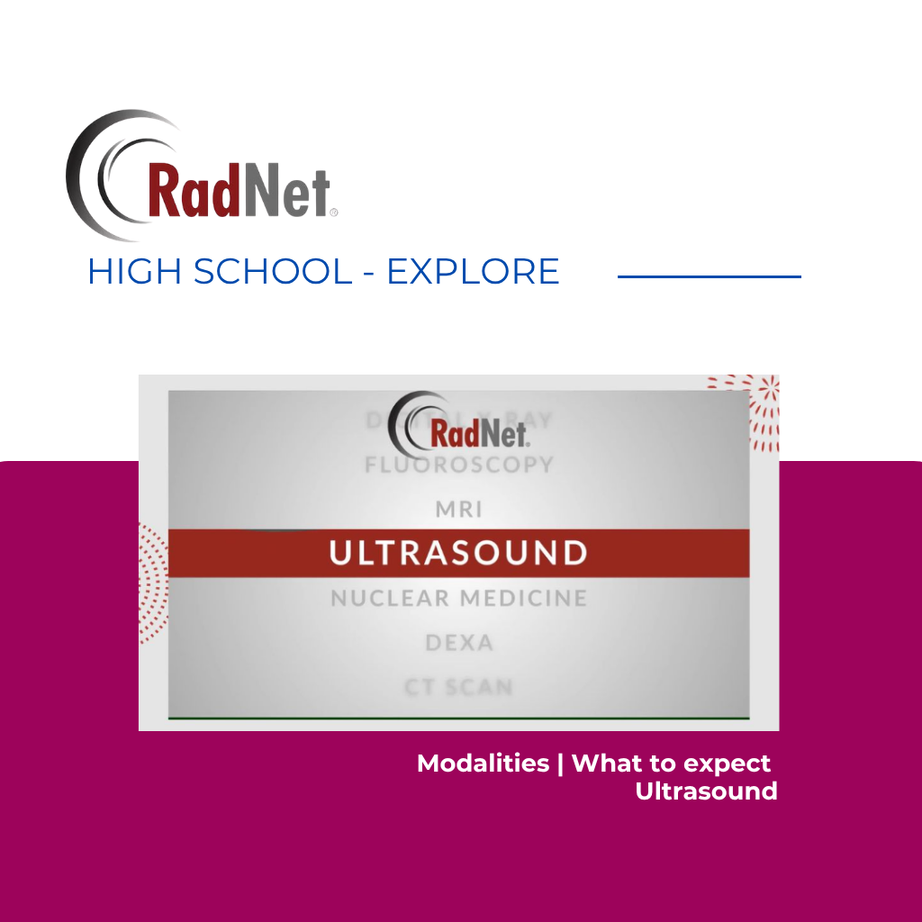 Modalities - What is Ultrasound