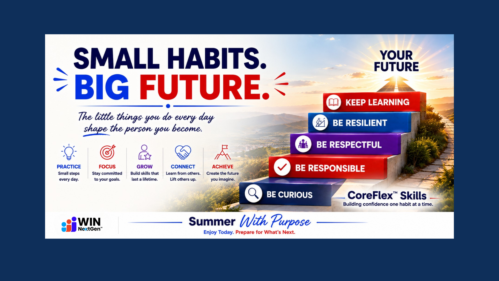 Small Habits, Big Future Weekly Message feature image.